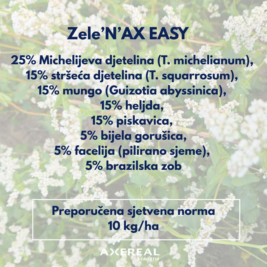 ZelenAX Easy