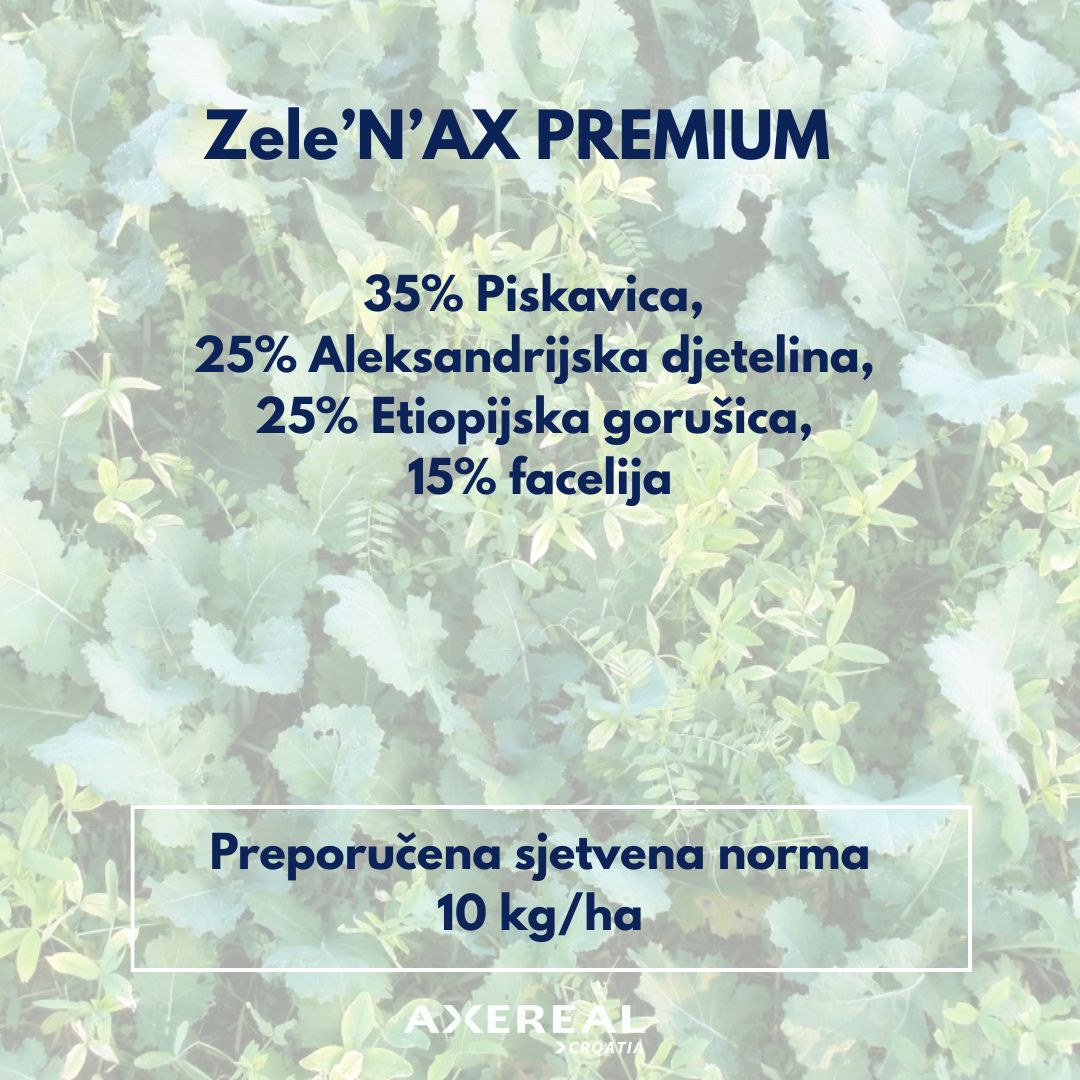 ZelenAX Premium