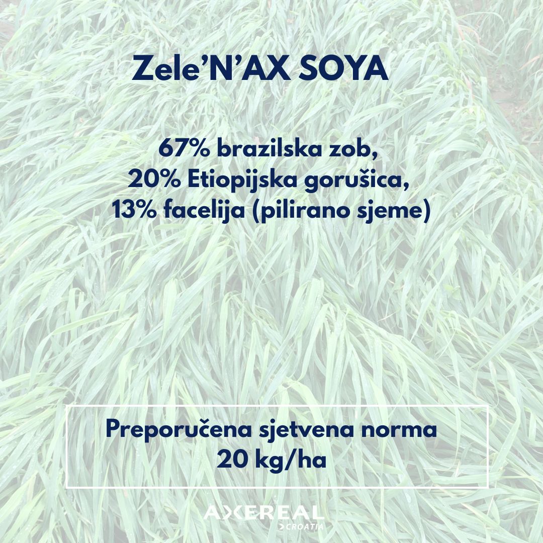 ZelenAX Soya